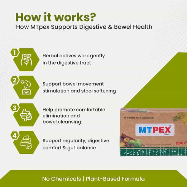 Green Milk Mtpex Tablets | Supports Relief From Gas | Acidity & Indigestion | 10 X 10 Tablets
