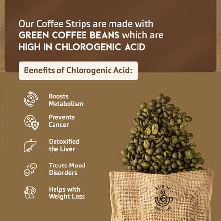 7mounts Green Coffee Strips - Mocha Flavor - 24n