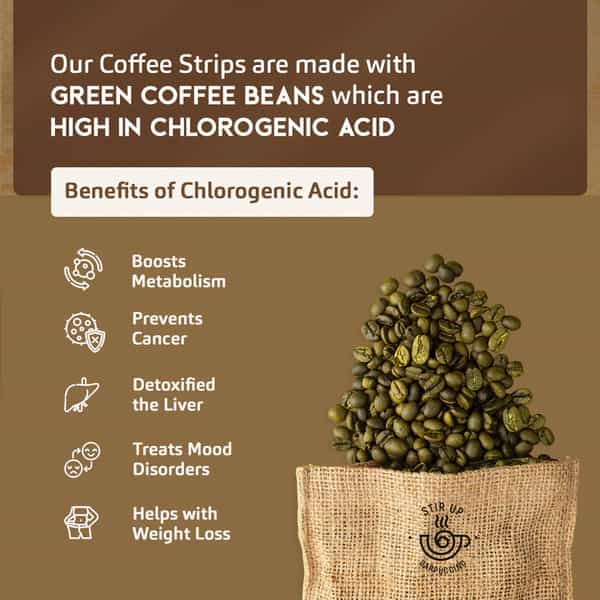 7Mounts Green Coffee Strips - Mocha Flavor - 24N