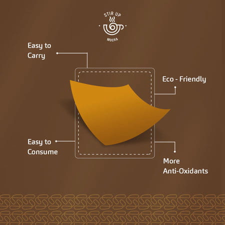 7mounts Green Coffee Strips - Mocha Flavor - 24n