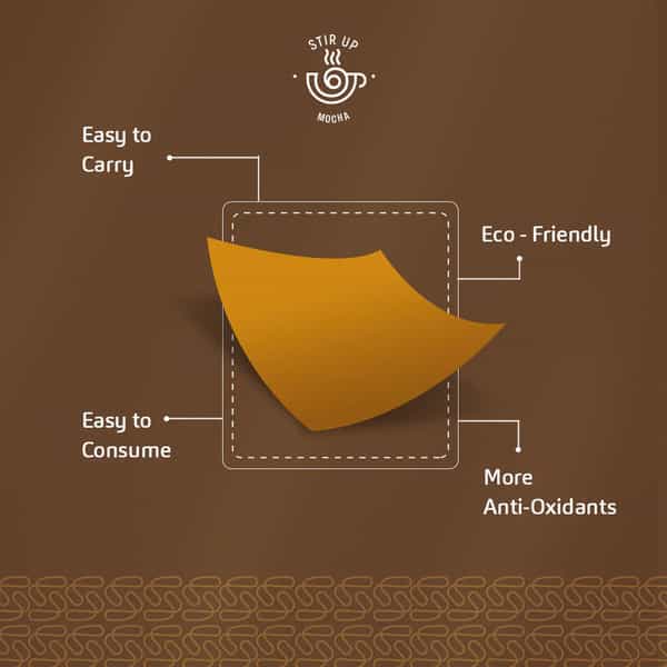 7Mounts Green Coffee Strips - Mocha Flavor - 24N
