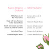 Kapiva Organic Gulkand - Natural Rich In Calcium And Antioxidants - 300g
