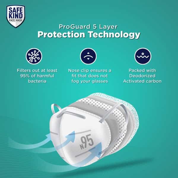 Safekind Face Mask
