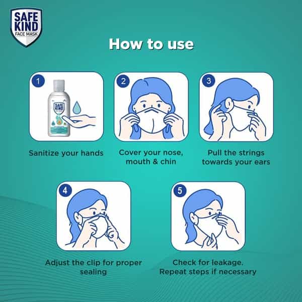 Safekind Face Mask