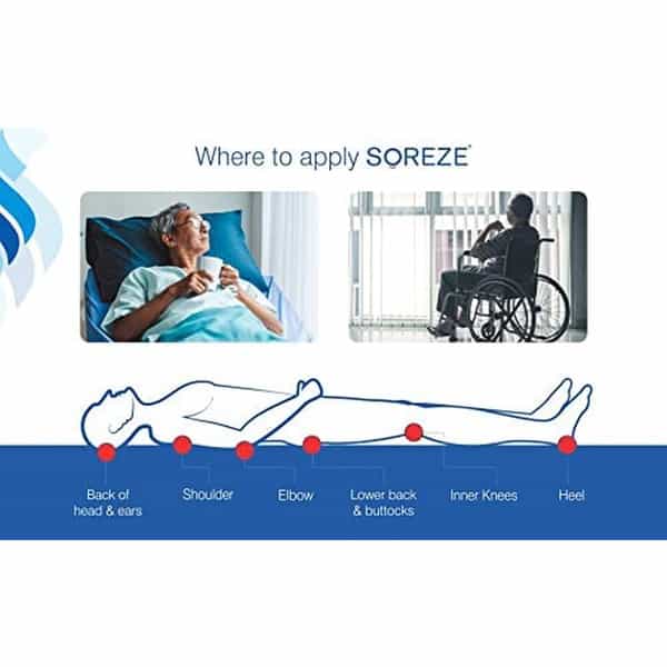 Soreze Bedsore Prevention Gel| Water Repellent Silicone Barrier Film | 30Gm (Pack Of 1)