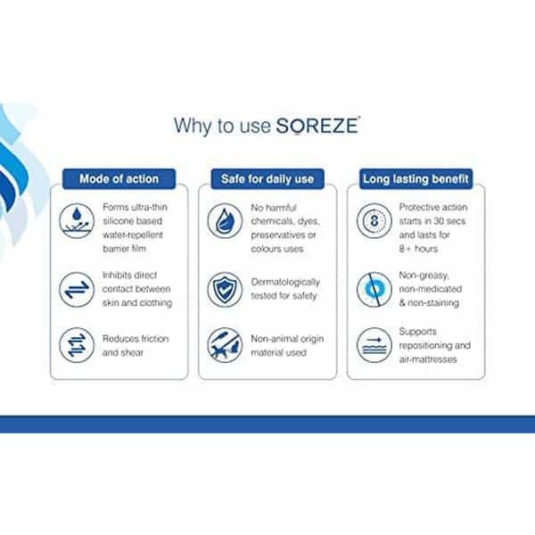 Soreze Bedsore Prevention Gel| Water Repellent Silicone Barrier Film | 30Gm (Pack Of 1)