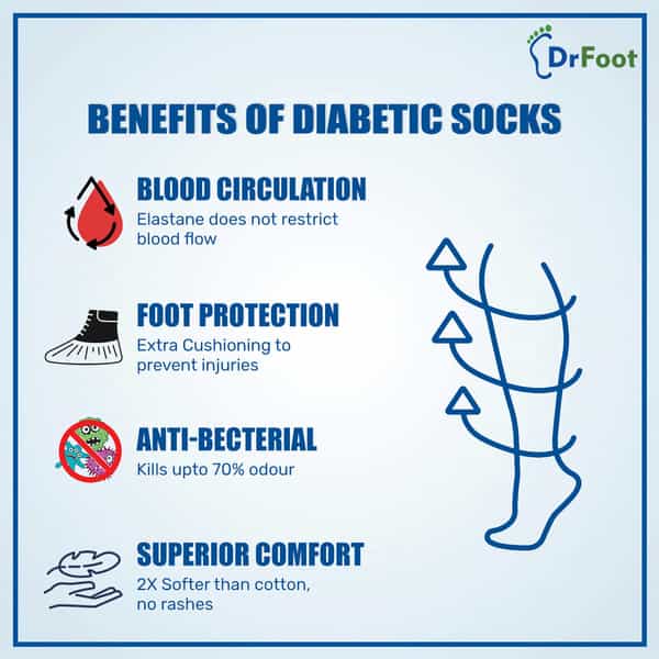 Dr Foot Diabetic Socks For Men & Women 2 Pairs