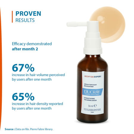 Ducray Neoptide Expert Strengthening Thickening Serum 2x50ml (100 Ml)
