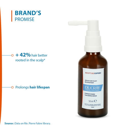 Ducray Neoptide Expert Strengthening Thickening Serum 2x50ml (100 Ml)