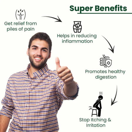 Cipzer Habb-E-Muqil |It Is Used In The Treatment Of Piles(Pack Of 1)-50 Pills