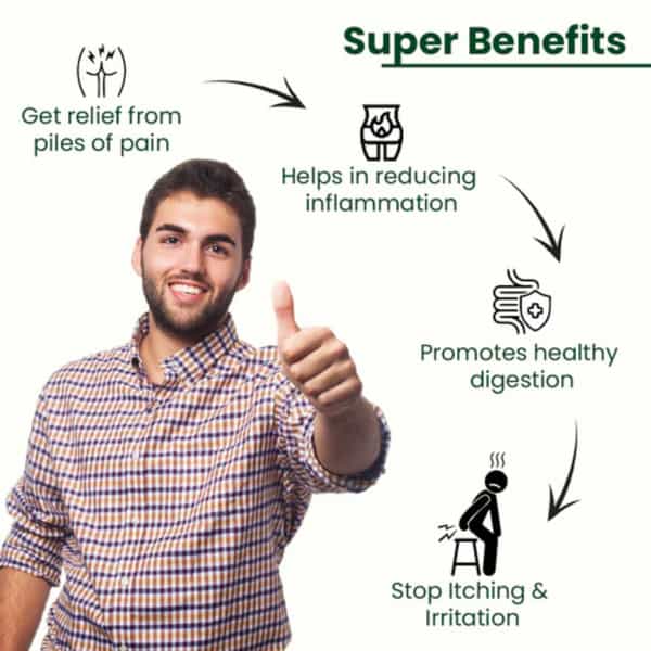 Cipzer Habb-E-Muqil 50 Pills | Ayurvedic Support For Piles (Pack Of 1)