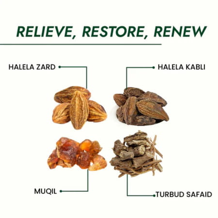 Cipzer Habb-E-Muqil |It Is Used In The Treatment Of Piles(Pack Of 1)-50 Pills