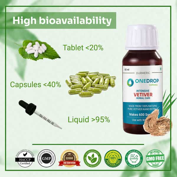 Durmeric Onedrop Intensive Vetiver Herbal Drops - 60 Ml