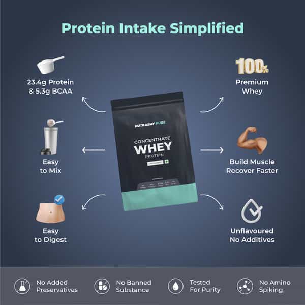 Nutrabay Pure 100% Whey Protein Concentrate - Unflavoured - 1Kg