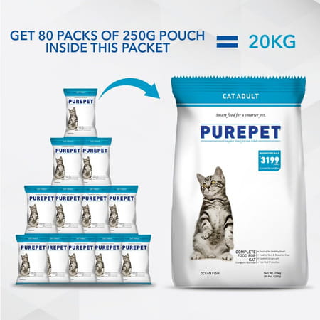 Purepet Ocean Fish Adult Cat Kibble Food | 20Kg