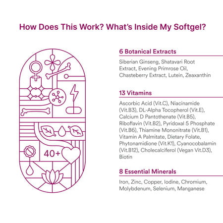 Origins Nutra Multi For Women (40+) | Boost Energy & Metabolism - 30 Softgels