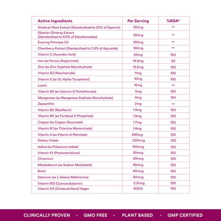 Origins Nutra Multi For Women (40+) | Boost Energy & Metabolism - 30 Softgels