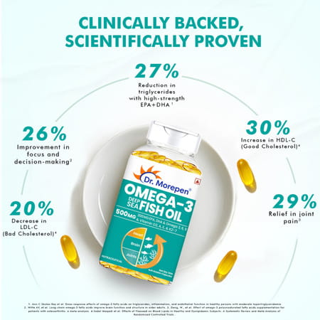 Dr. Morepen Omega 3 Deep Sea Fish Oil 500 For Healthy Heart | Brain & Joint | 60 Softgel | Pack Of 2