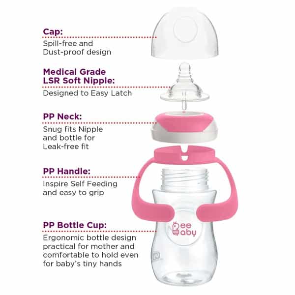 Beebaby Essential Starter Kit For Baby (Pink)