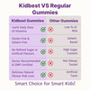 Healthbest Kids Vitamin C + Zinc Gummies Immunity Booster Orange Flavour - 30 Gummies