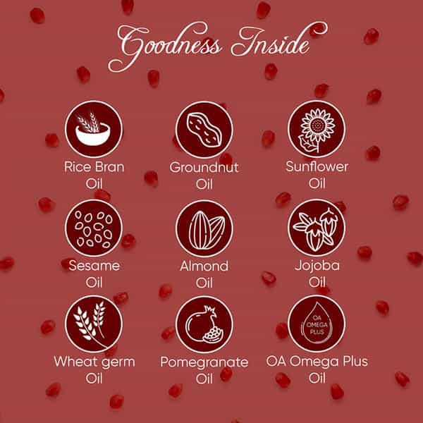 Omeo Pomegranate Body Oil For Winter- Moisturization | Nourishing & Hydrating Skin Care - 200Ml