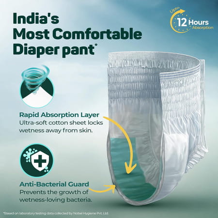 Friends Premium Adult Dry Pants 6x Absorption Upto 12hrs M Size 25-48 Inch 10 Diapers