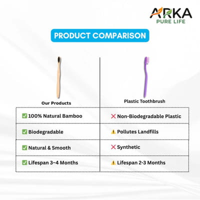 View product image 4