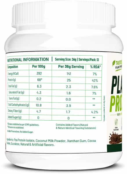 Sos Nutrition Plant Protein Powder For Men & Women 25G Protein Per Serving (454G Chocolate)