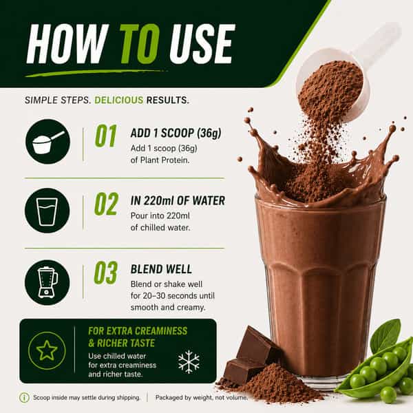 Sos Nutrition Plant Protein Powder For Men & Women 25G Protein Per Serving (454G Chocolate)