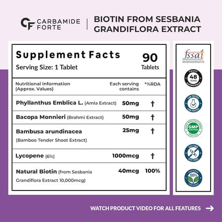 Carbamide Forte Biotin With Sasbania Grandiflora Extract Amla Extract-90 Tablets