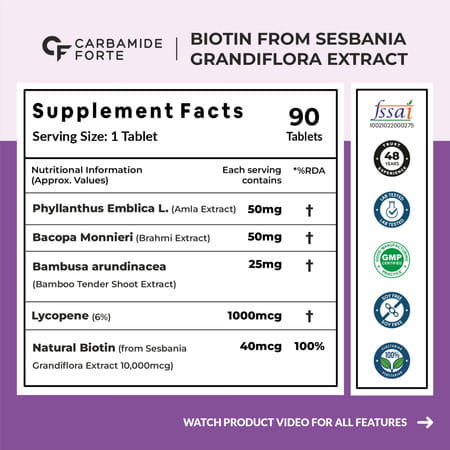 Carbamide Forte Biotin With Sasbania Grandiflora Extract Amla Extract-90 Tablets