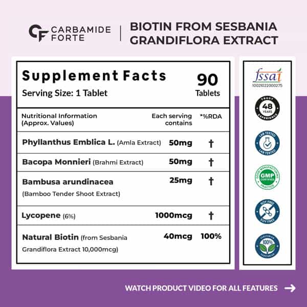 Carbamide Forte Biotin With Sasbania Grandiflora Extract Amla Extract-90 Tablets