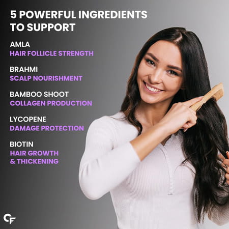 Carbamide Forte Biotin With Sasbania Grandiflora Extract Amla Extract-90 Tablets