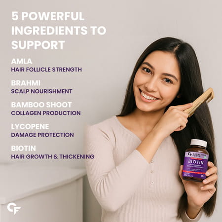 Carbamide Forte Biotin With Sasbania Grandiflora Extract Amla Extract-90 Tablets