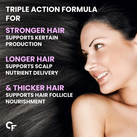 Carbamide Forte Biotin With Sasbania Grandiflora Extract Amla Extract-90 Tablets