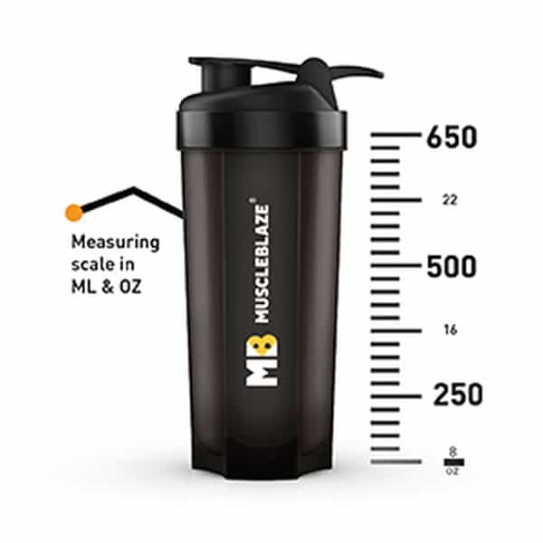 Muscleblaze Phirse Zidd Kar | Shaker Bottle | 100% Leakproof | Bpa-Free Blender (Black | 650 Ml)