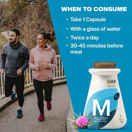 Myfitfuel Milk Thistle Extract (80% Silymarin Flavonoids) | (600mg) | 90 Capsules
