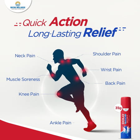 Dolo Pain Relief Spray Muscle And Joint Pain Reliever 35ml Pack Of 3