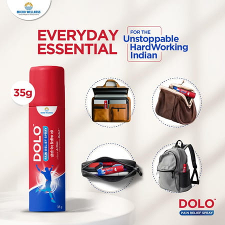 Dolo Pain Relief Spray Muscle And Joint Pain Reliever 35ml Pack Of 3