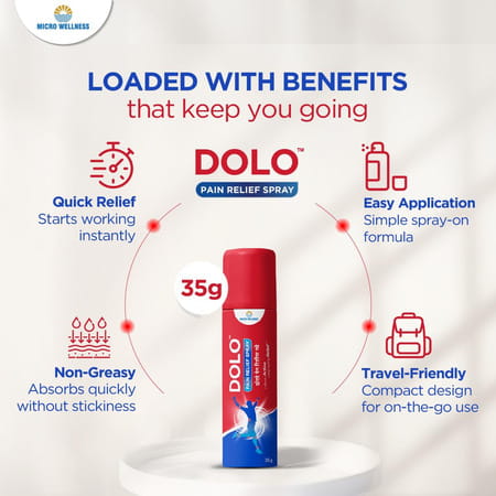 Dolo Pain Relief Spray Muscle And Joint Pain Reliever 35ml Pack Of 3