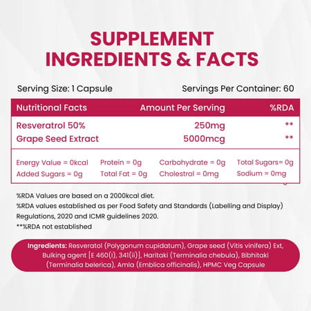 Vlado'S Himalayan Organics 255mg With Grape Seed Extract Supplement | Heart Skin Health | Veg - 60n