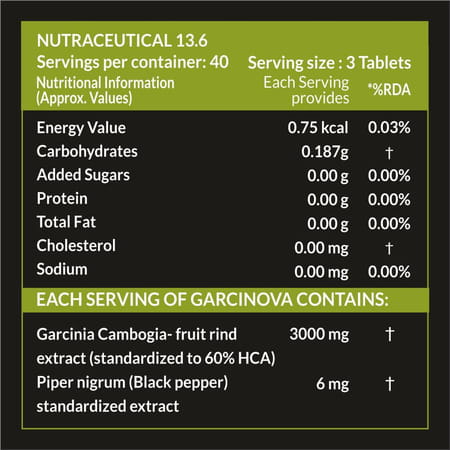 Carbamide Forte Garcinia Cambogia 3000mg With 6mg Piperine Bottle Of 120 Veg Tablets