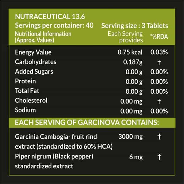 Carbamide Forte Garcinia Cambogia 3000Mg With 6Mg Piperine Bottle Of 120 Veg Tablets