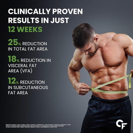 Carbamide Forte Garcinia Cambogia 3000mg With 6mg Piperine Bottle Of 120 Veg Tablets