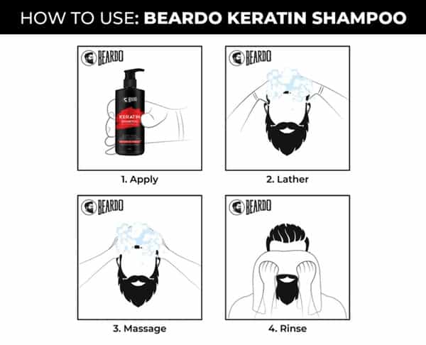 Beardo Keratin Shampoo For Hair Growth & Damage Control - 300 Ml