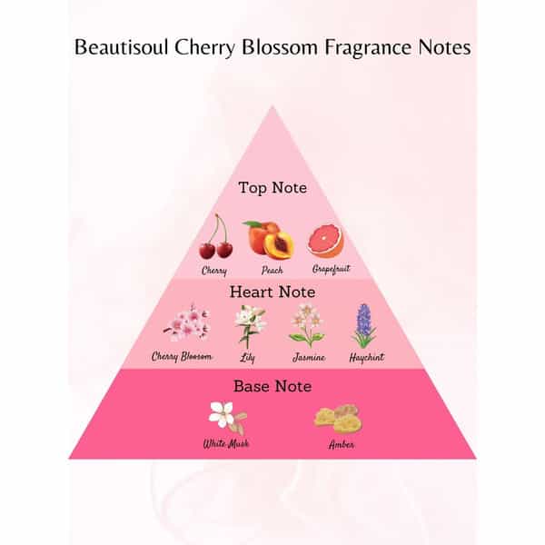 Beautisoul Cherry Blossom Talcum Powder 300Gm | Women | Refreshing Body Talc For Daily Use