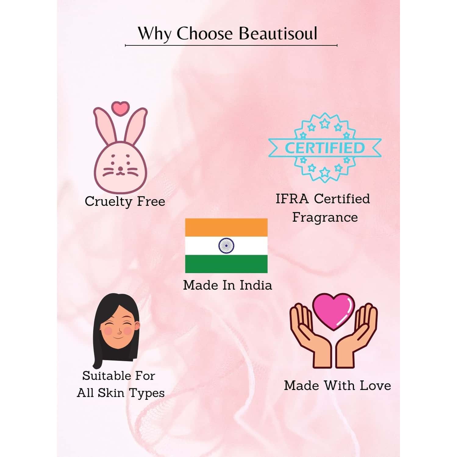 Buy BEAUTISOUL CHERRY BLOSSOM TALCUM POWDER 300GM WOMEN REFRESHING