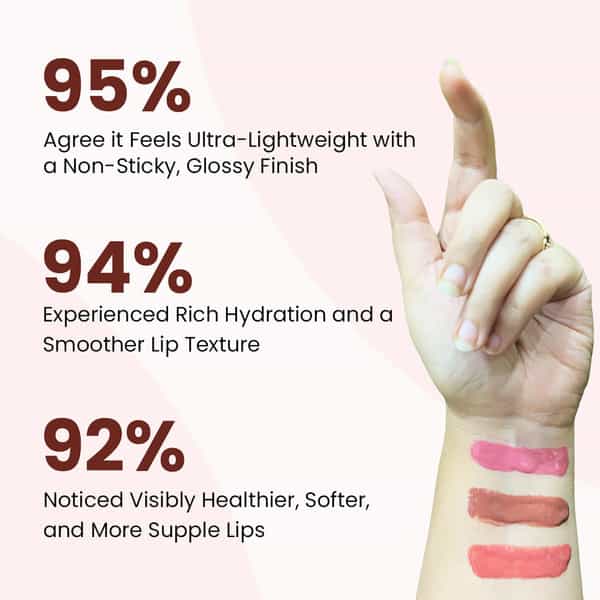Tnw The Natural Wash Lip Boss Lip Gloss Pinky Promise | Hydrating Shine & Lightweight 5 Ml