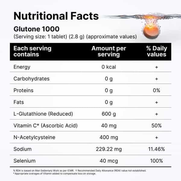 Glutone 1000 & Escor-Z - Setria Glutathione With Vitamin C Orange Flavor Tablets (Skin Glow Combo)