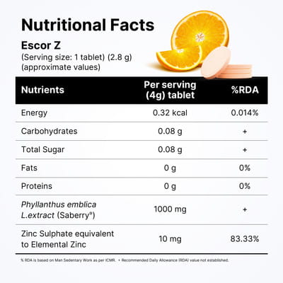 View product image 5